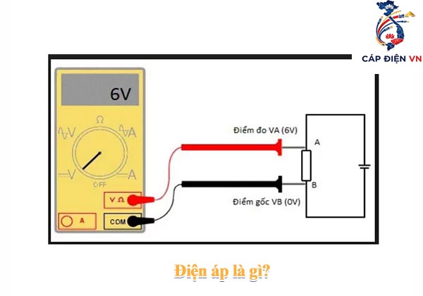 Điện áp là gì_Cáp điện VN