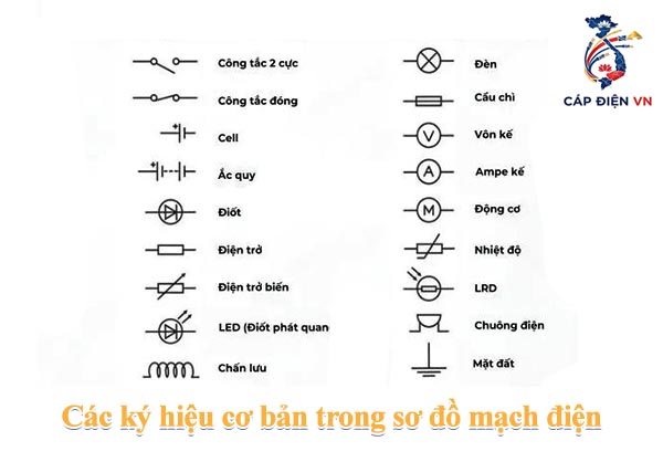 Các ký hiệu cơ bản trong sơ đồ mạch điện