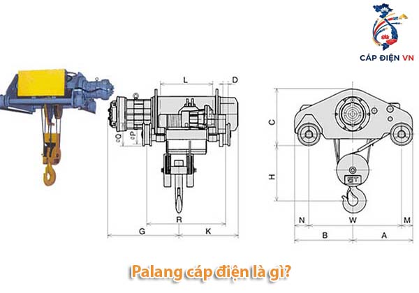 Palang cáp điện là gì_Capdienvn