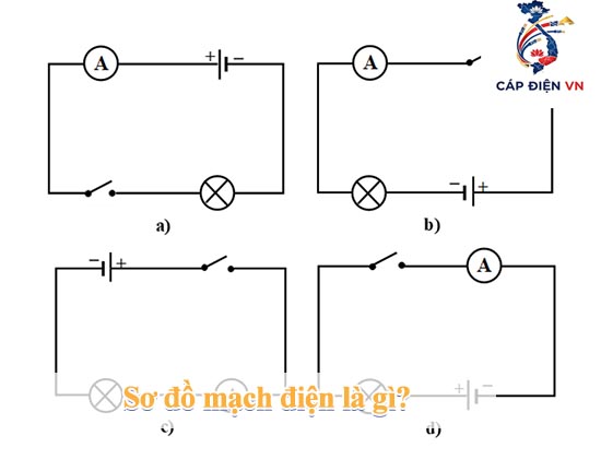 Sơ đồ mạch điện là gì_Capdienvn