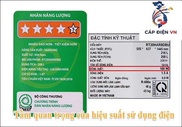 Tầm quan trọng của hiệu suất sử dụng điện