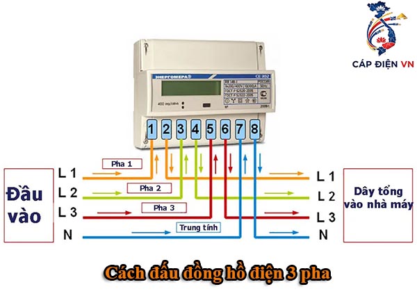 Cách đấu đồng hồ điện 3 pha