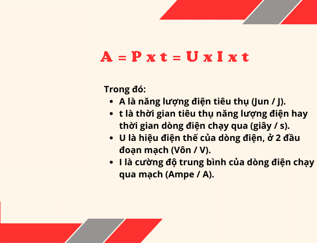 Công thức tính công suất tiêu thụ điện ( kwh )