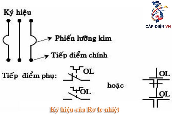 Ký hiệu của Rơ le nhiệt
