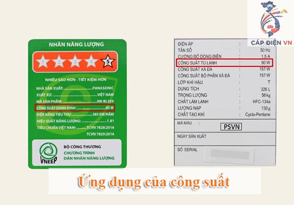 Ứng dụng của công suất