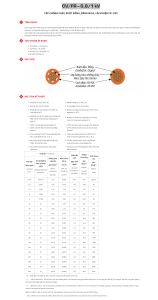 thong-so-capchong-chay-cv-fr-cadivi