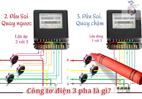 Công tơ điện 3 pha là gì